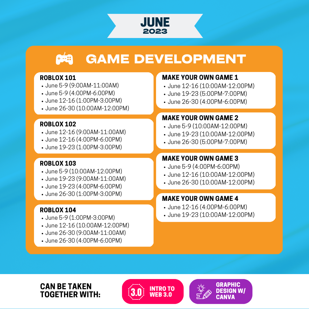 Make Your Own Game 1 with Scratch