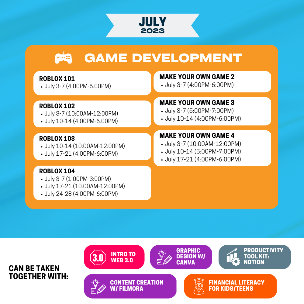 Make Your Own Game 1 with Scratch