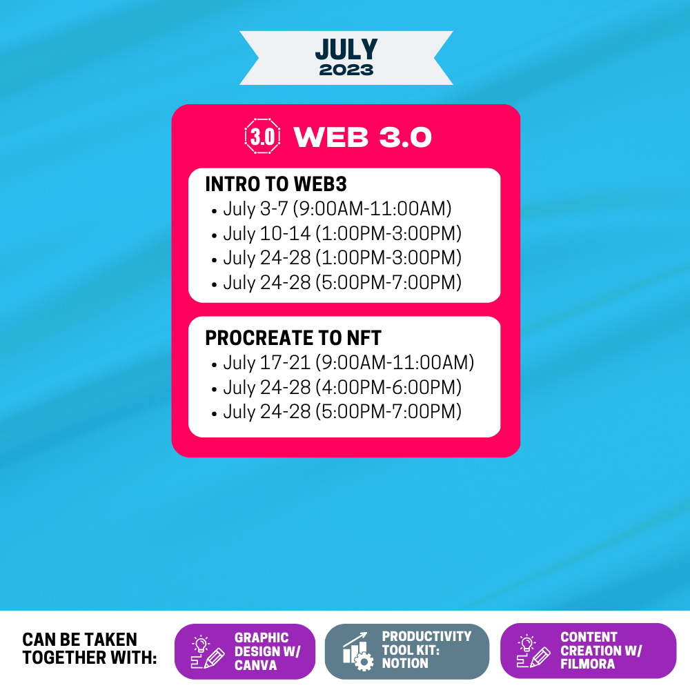 Introduction to Web3