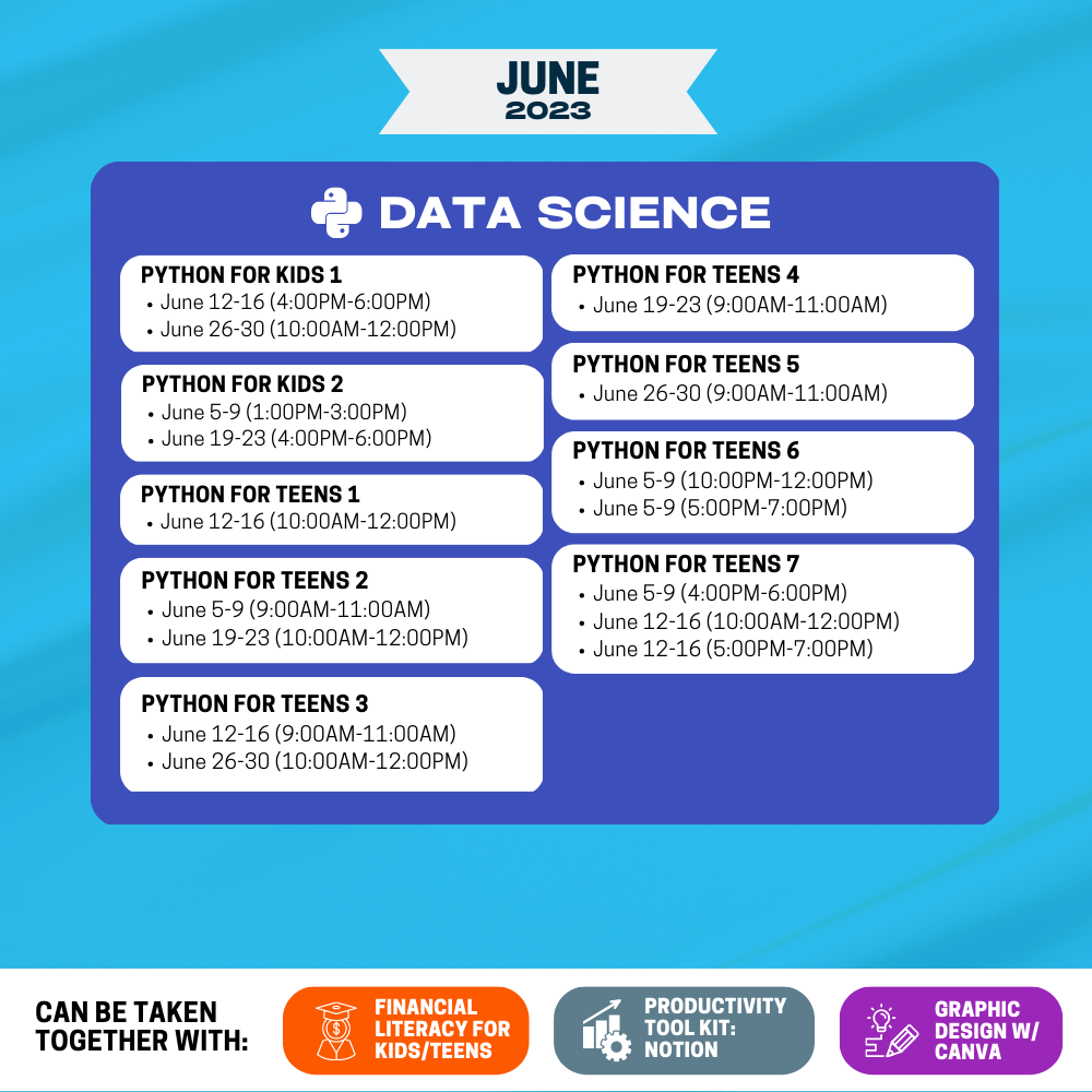 Python for Teens 1 – The Coding School