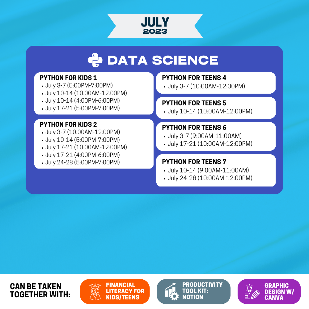 Python for Teens 1 – The Coding School