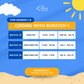Coding with Scratch 1