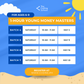 Young Money Masters (1-Hour)