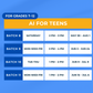 AI for Teens