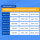 Roblox Game Development 1