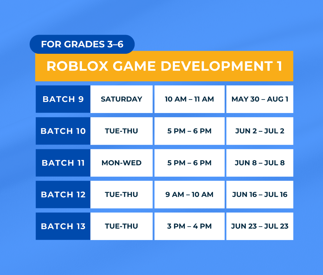 Roblox Game Development 1