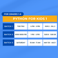 Python for Kids 1