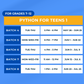 Python For Teens 1