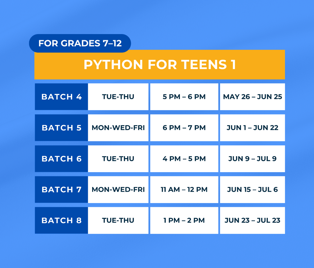 Python For Teens 1
