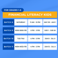 Financial Literacy Kids